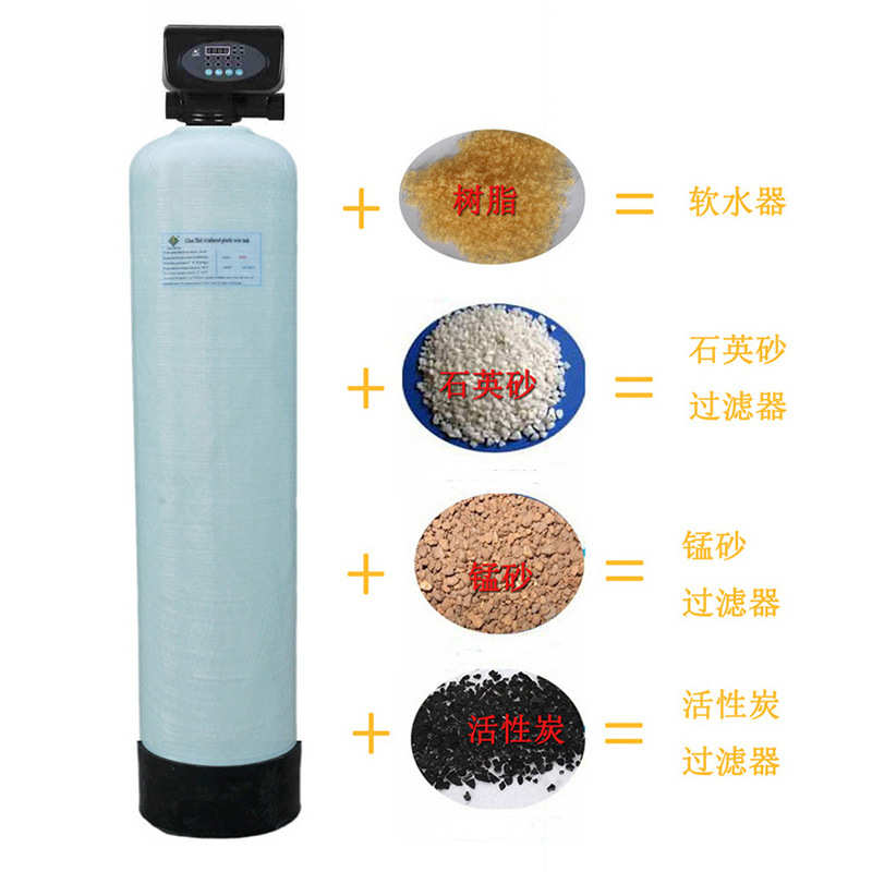 玻璃钢罐石英砂活性炭树脂多介质过滤器水处理软化树罐机械过滤罐