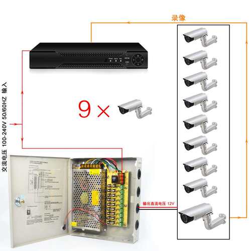 LED开关电源厂家12V5A60W安防监控驱动电源CCTV9路集中供电电源箱