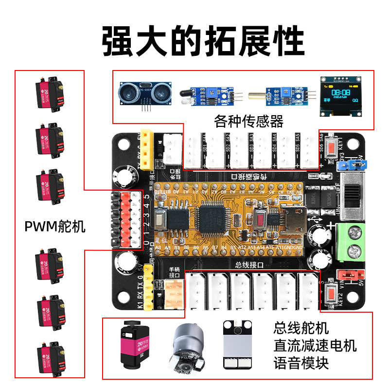 arduino开源多合一舵机控制板器stm32 esp32 STC51驱动模块开发板