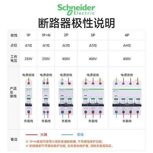 断路器家用空开总开16A 1P2P3P4P iC65n施耐1德三相四线空气开关
