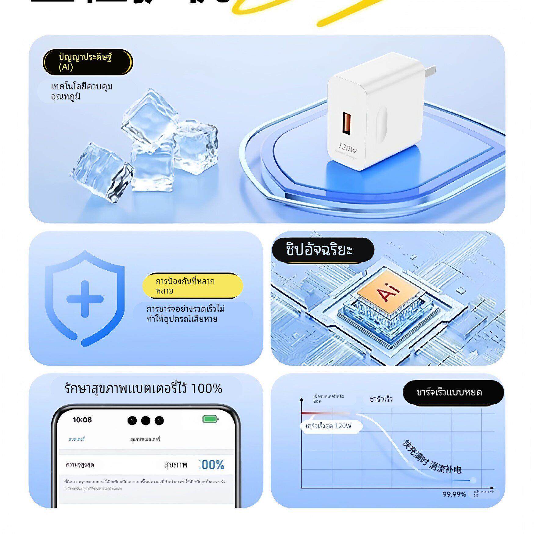 官方适用华为120w充电器线套装原装正品超级快充mate60pro/p60/数据线matex3/x5/nova荣耀手机插头66w充电头