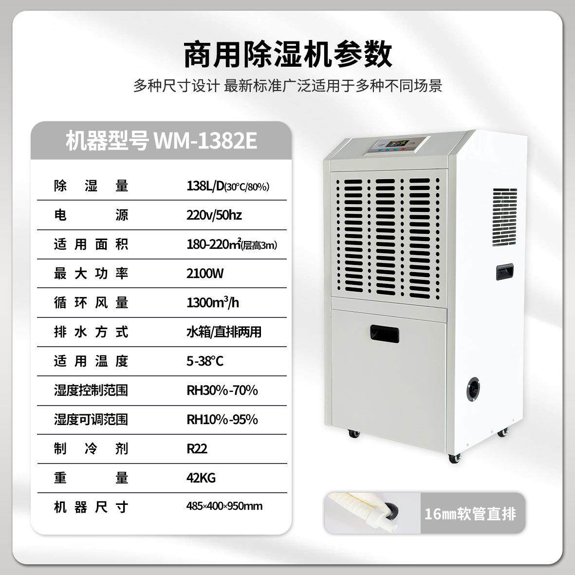 工业除大功率除湿器地室神器商用仓湿HQT机库车间别墅干下燥吸湿