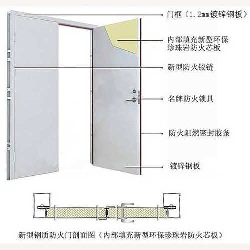 不锈钢防火门甲乙级工厂单开防火门工程门钢制消防防火门厂家直销