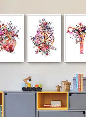 Modern Decoration Painting Anatomy Art Medical Floral Organ