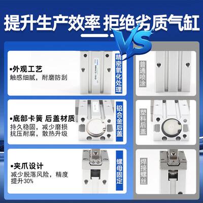 气mhzl气动手指气MHZ2-1/20缸/265/32DMHZ2手指机械手小型平行夹