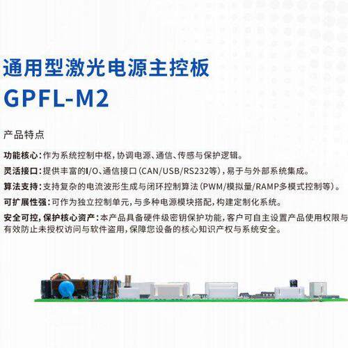 通用型激光电源主控板GPFL-M2通信接口(CAN/USB/RS232等)