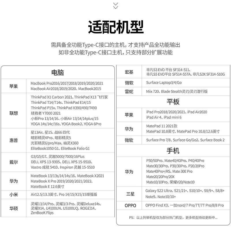 Type-C扩展坞九合一雷电3/4转HDMI/VGA千兆网口读卡器USB-C拓展坞
