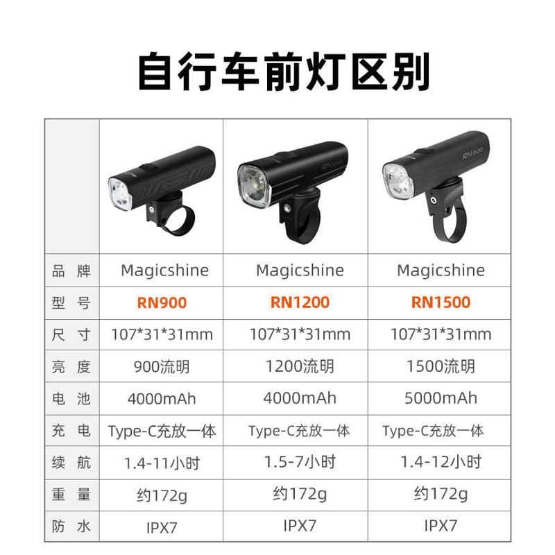 magicshine迈极炫自行车灯前灯夜骑充电强光山地车灯防炫光RN900
