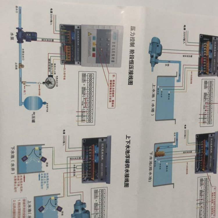 智能水泵控制器 水塔水位开关 液位开关 水池排污