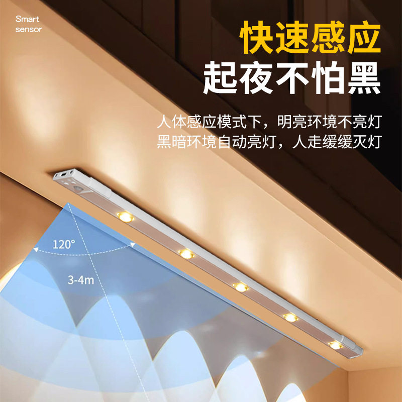 LED节能灯人体人体感应小夜灯