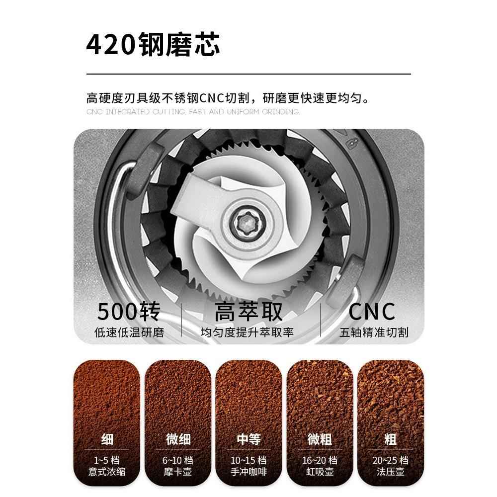 定量款电动磨豆机咖啡豆研磨机手冲意式磨粉器家用小型
