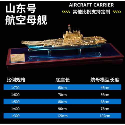 正品中国航多系0收03福建母舰模型合金军舰成品福建号列摆件藏品