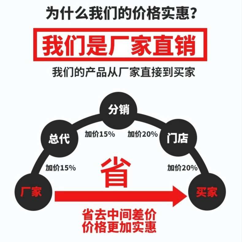 四层货架仓库用轻中重型仓储多层置物铁架加厚家用库房批发货架