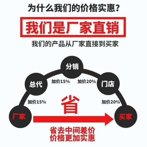 货架仓库用仓储置物架四层展示架铁架加厚铁架子家用库房批发