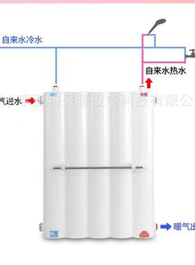 卫生间厨房热水交换器铜管即热储式水循环换热器洗澡热宝地暖挂墙