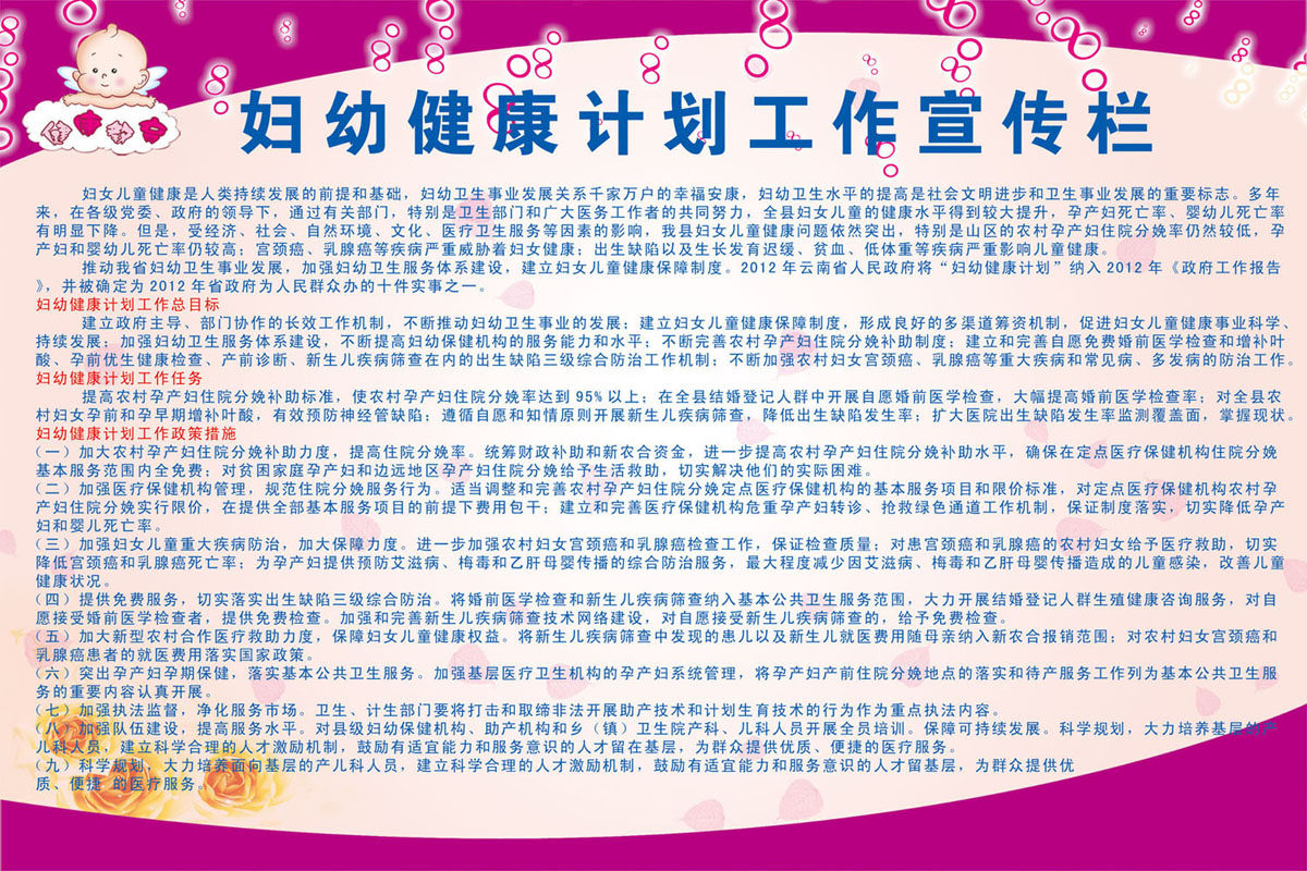661海报印制展板素材268妇幼健康计划工作宣传栏