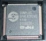 【全新原装】SPHE8202VQ 车载DVD集成电路 IC芯片 电子元器件