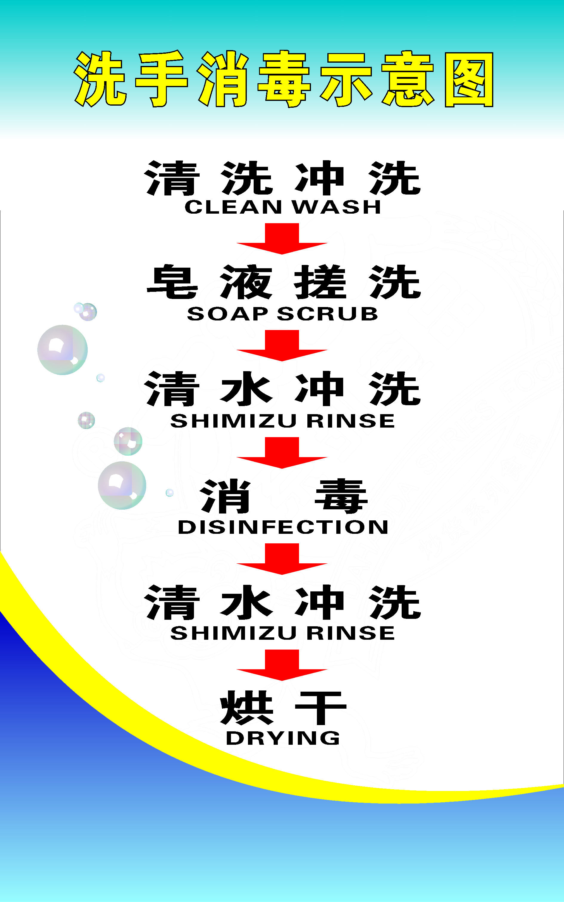 569海报印制海报展板素材255洗手消毒示意图