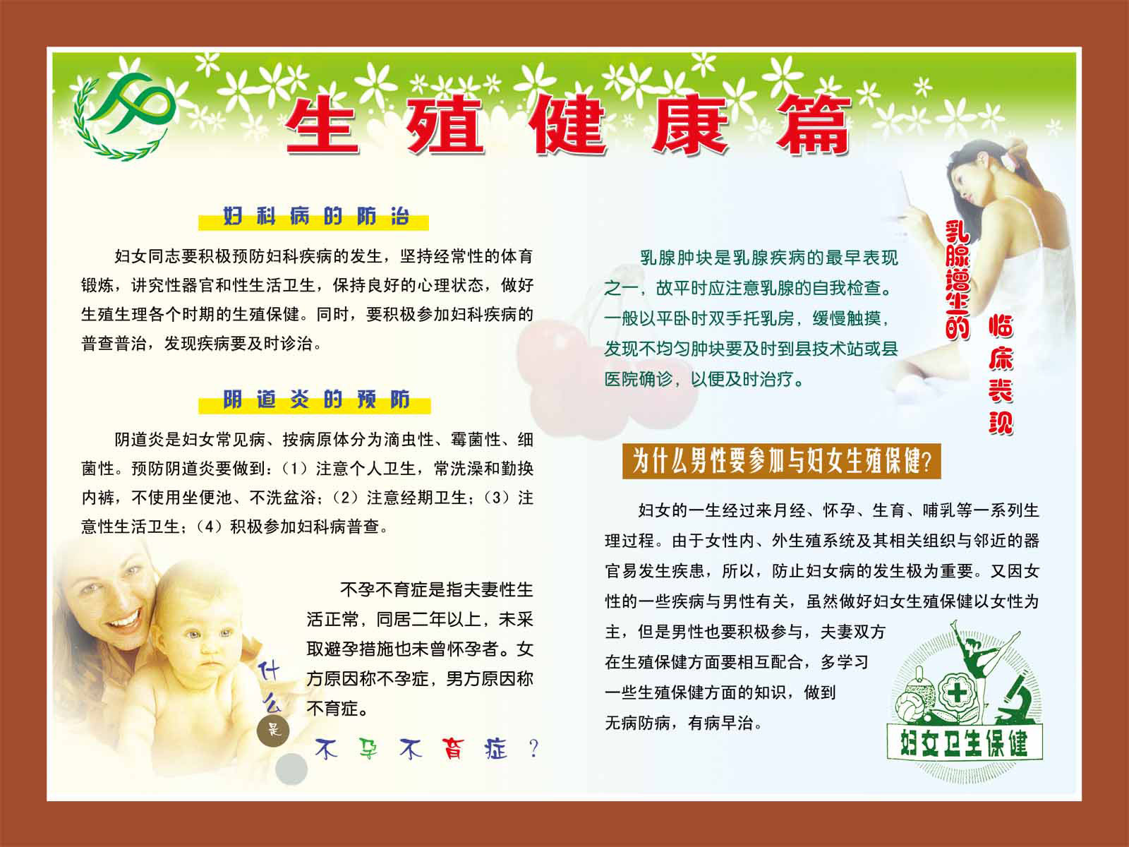 海报印制93素材健康展板187生殖健康