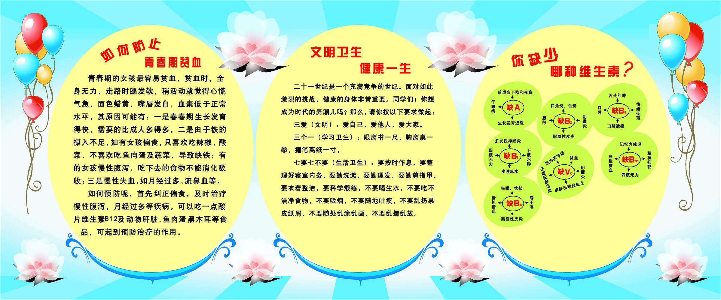 633海报印制海报展板素材953防止青春期贫血文明卫生健康维生素