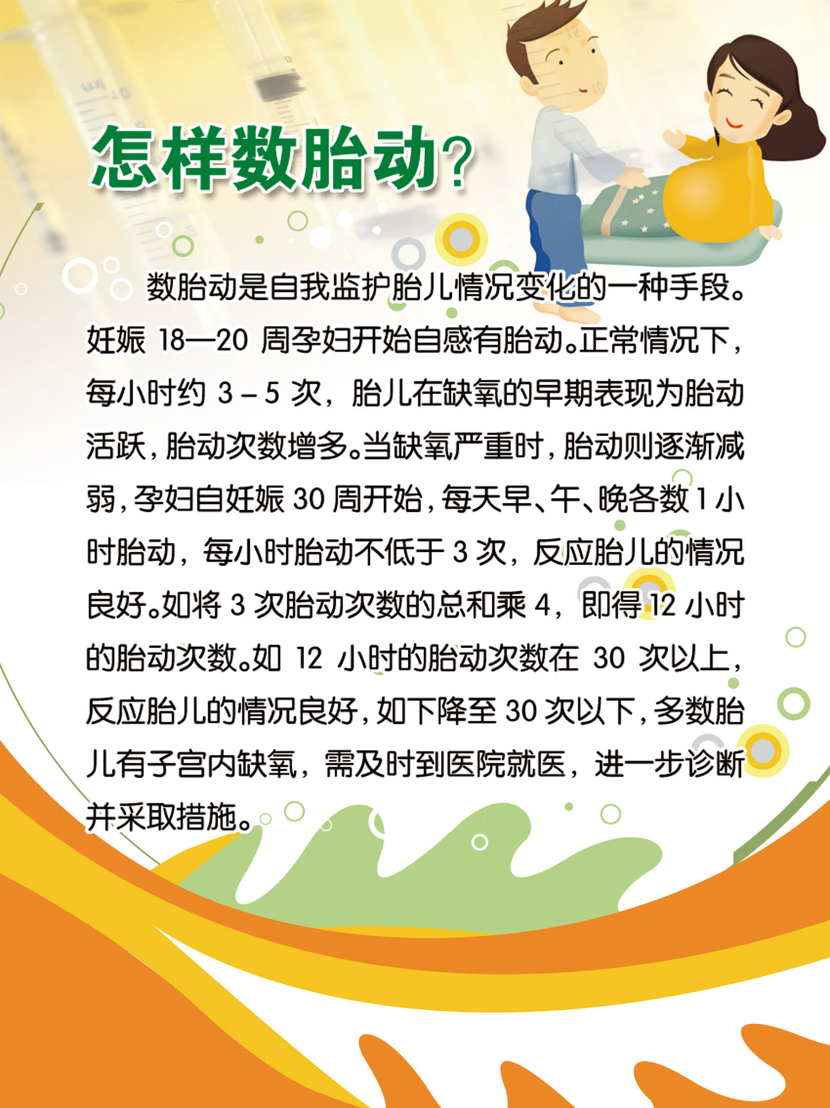 海报印制208海报展板素材(制作)837孕产妇知识-怎样数胎动