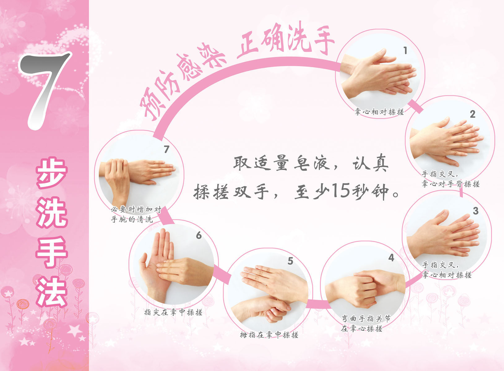589海报印制海报展板素材989,7步洗手法防感染正确洗手