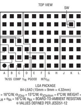 原装  LTM4618EV LTM4618IV LTM4618V LGA现货直拍