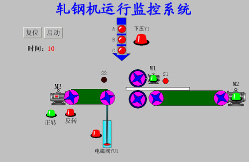 基于组态王6.53轧钢机仿真监控系统程序代做写不连接PLC模拟运行