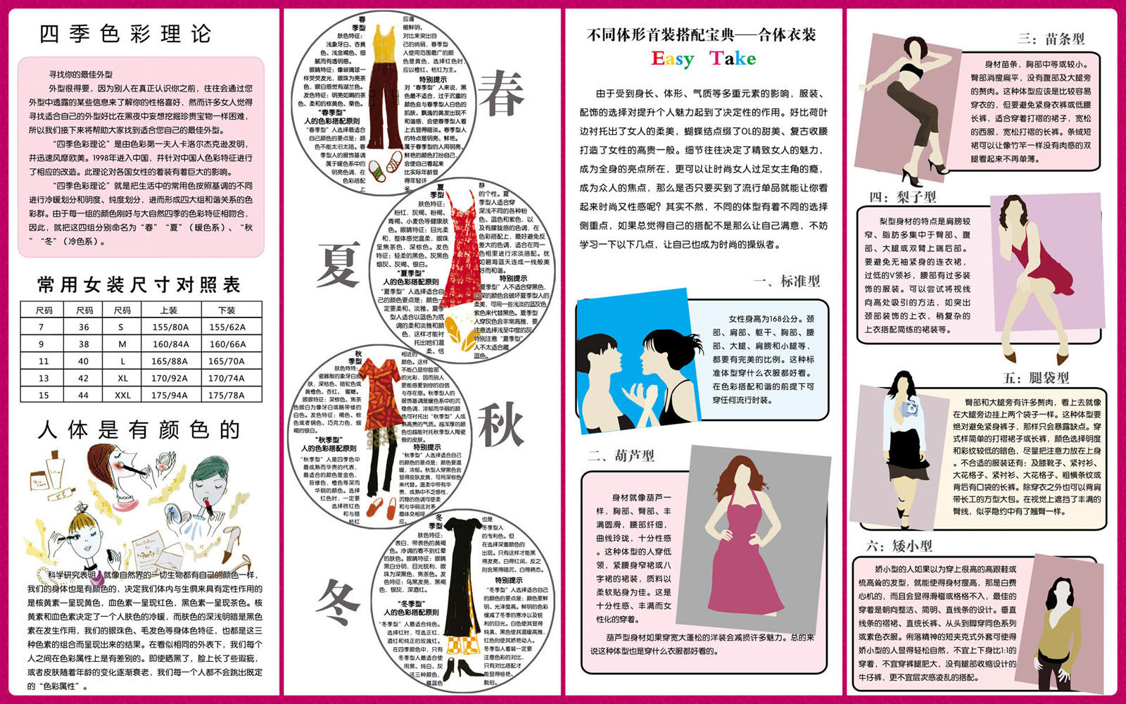 621海报印制海报展板素材424服装搭配知识
