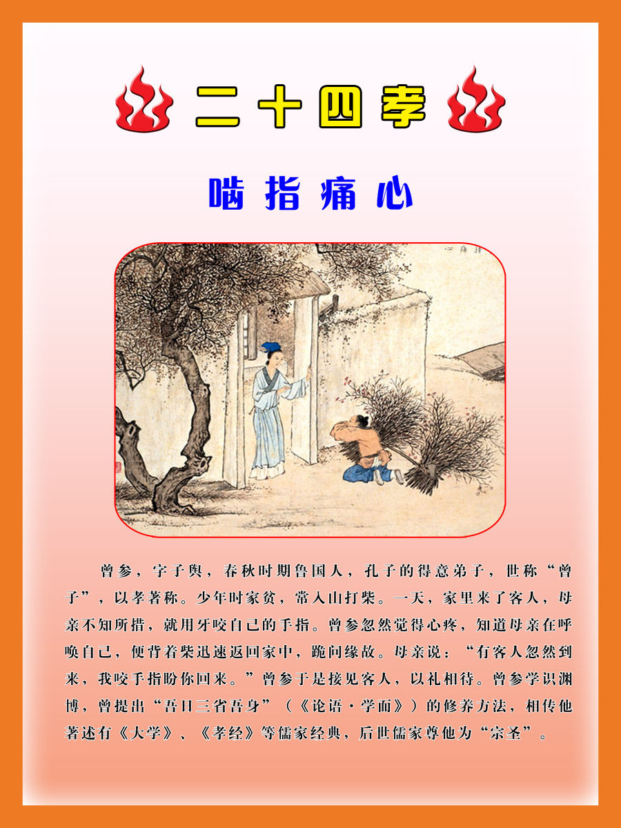 45素材孝文化海报展板77二十四孝 啮指痛心海报印制