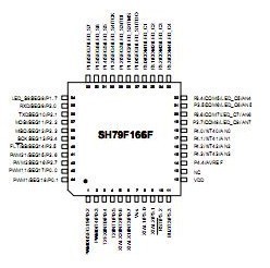 一级代理中颖SH79F166AF电表单片机QFP44原装现货