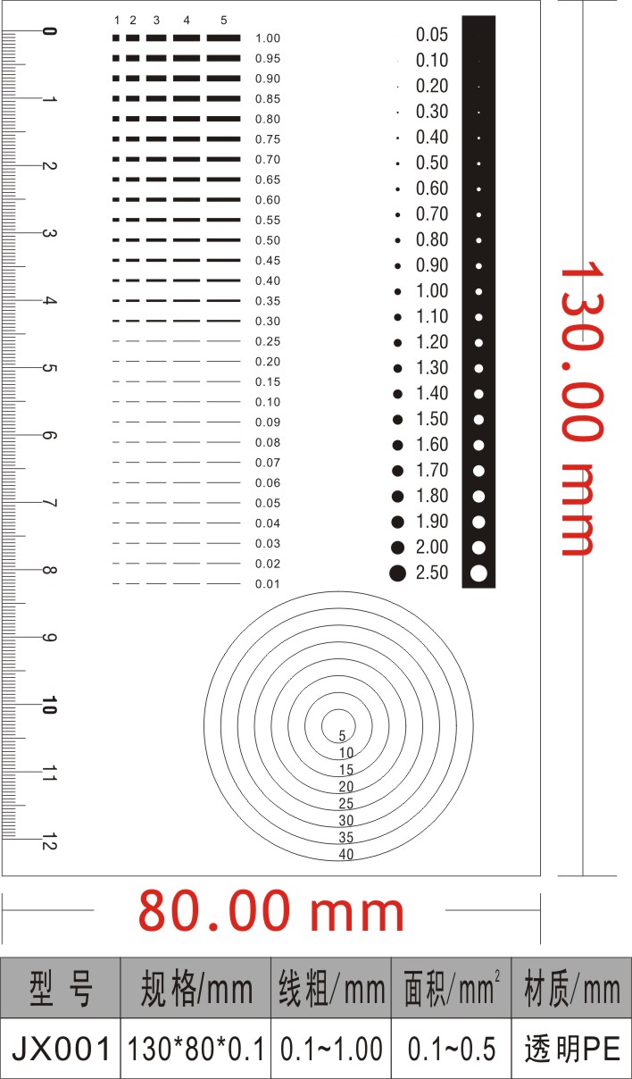 精工点线规 污点卡 菲林尺比对卡污点规 缺陷点规检验对照卡JX080