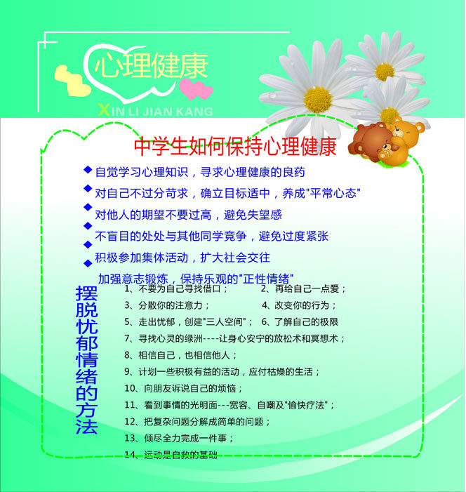 602海报印制968青少年心理健康知识中学生如何保持心理健康