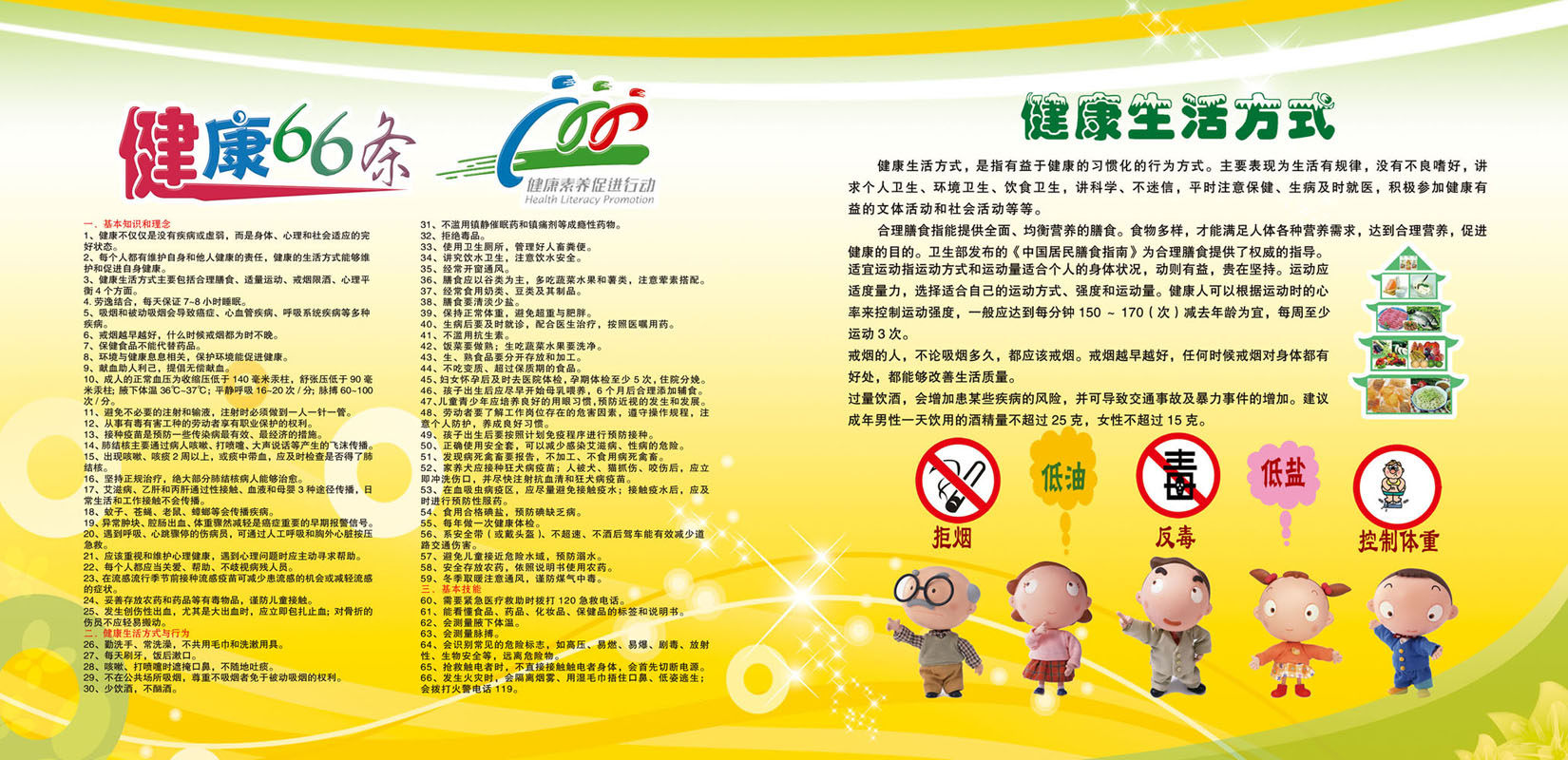 海报印制385海报展板素材94健康生活方式健康66条psd