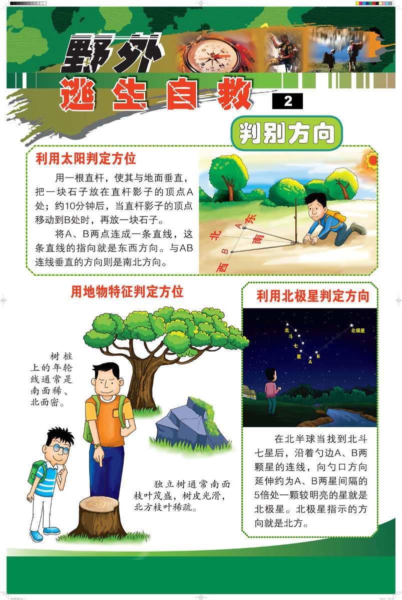 653海报印制定制展板素材935野外逃生自救知识辨别方向宣传画图片