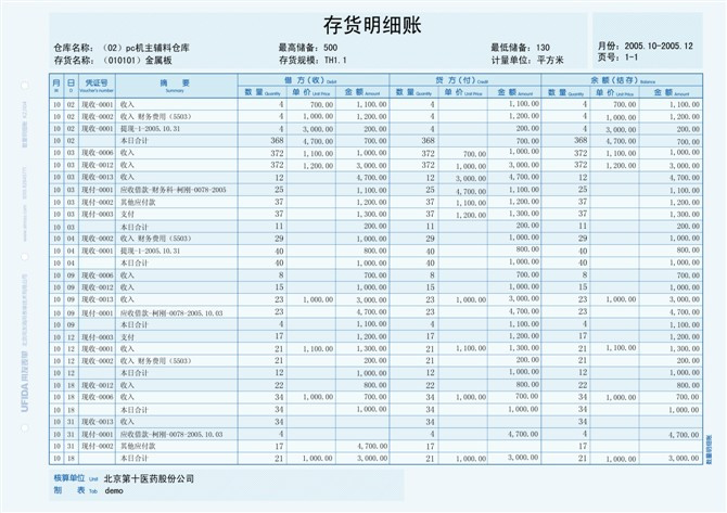 正版用友表单凭证纸a4数量kzj104