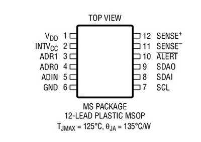 原装  LTC2945CMS-1 LTC2945IMS-1 LTC2945HMS-1 LTC2945-1