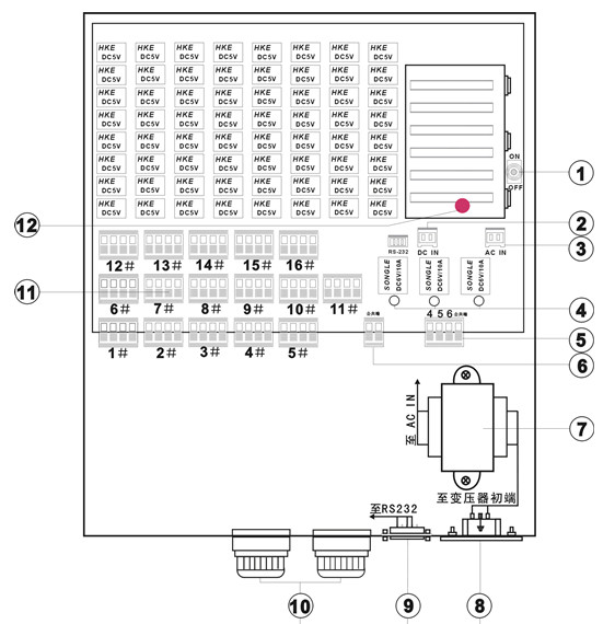接警中心开关量输出信号箱，16*4路开关量输出，可驱动摄像头