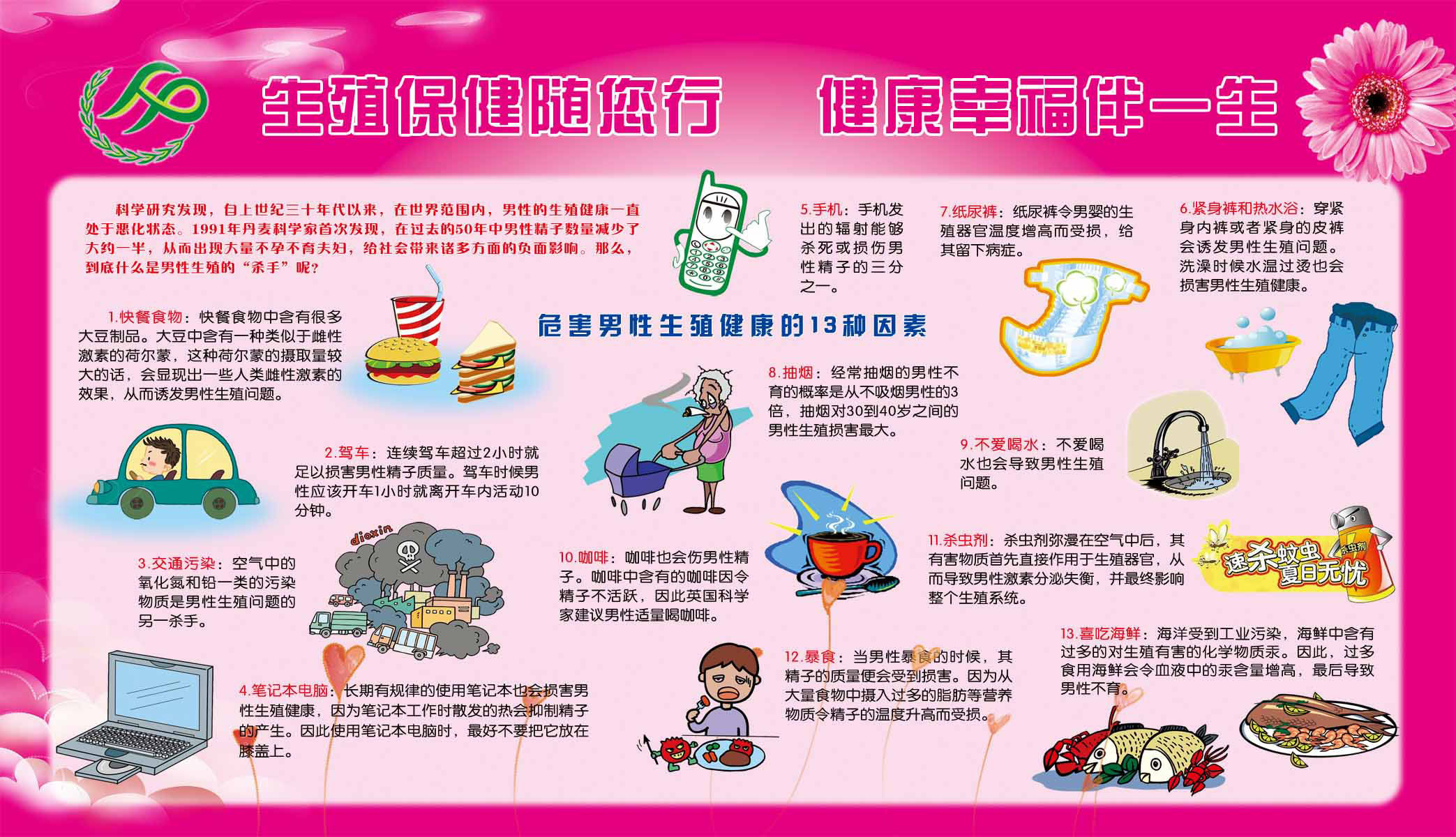 海报印制93素材健康展板427关爱男性健康