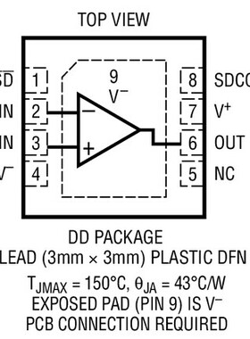 进口原装  LTC2057IDD LTC2057HDD LTC2057 LGCZ DFN现货直拍
