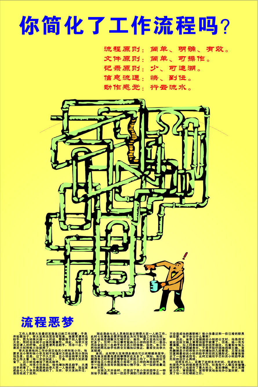 658海报印制展板素材66企业管理简化工作流程宣传