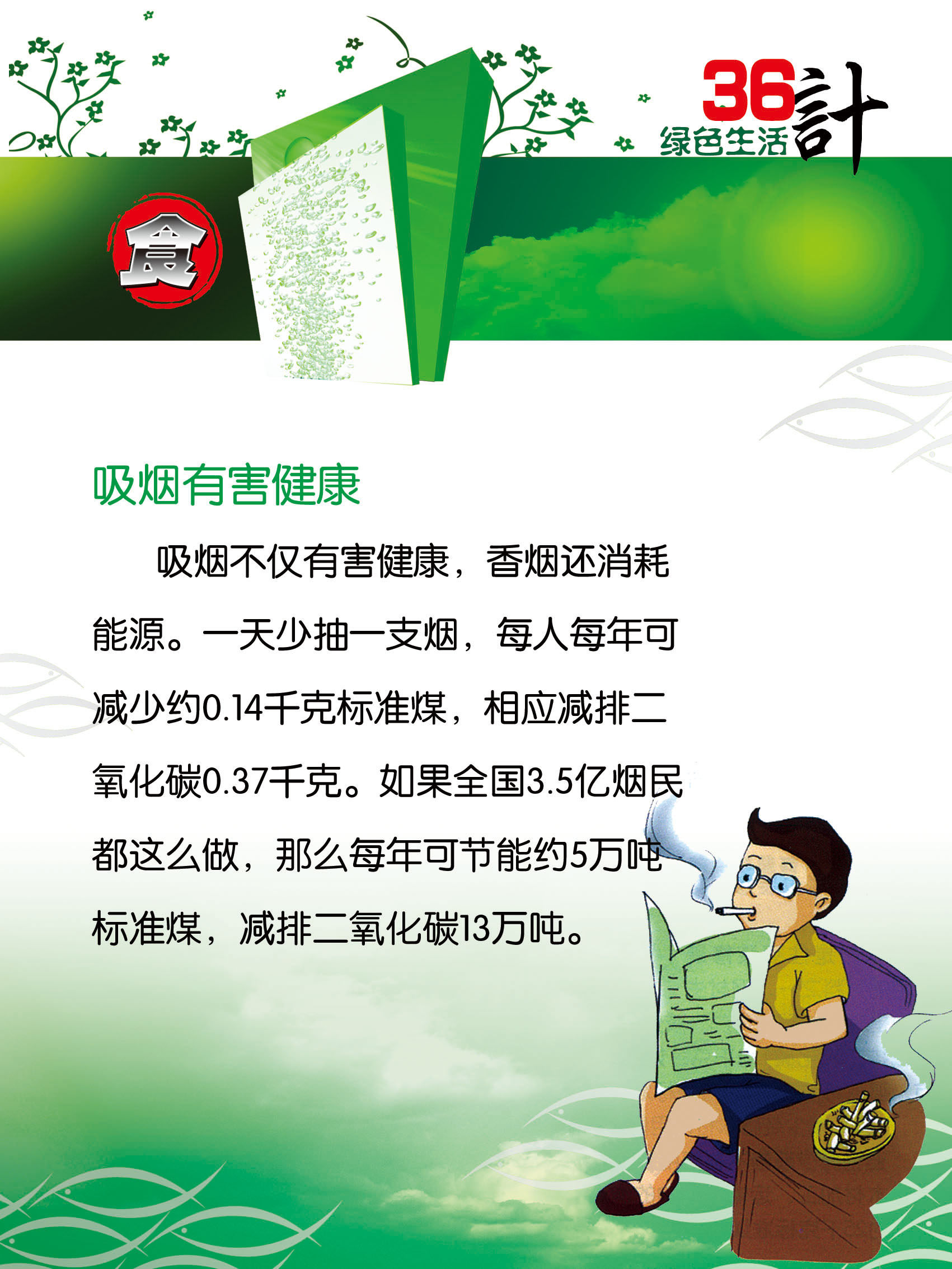 海报印制208海报展板素材(制作)992 低碳生活36计吸烟有害健康