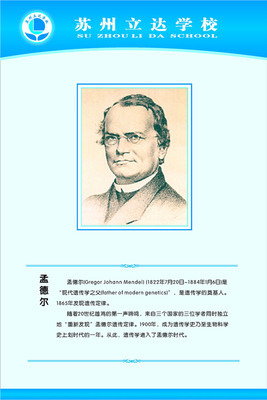 470办公贴画海报展板素材179校园文化科学家挂画孟德尔