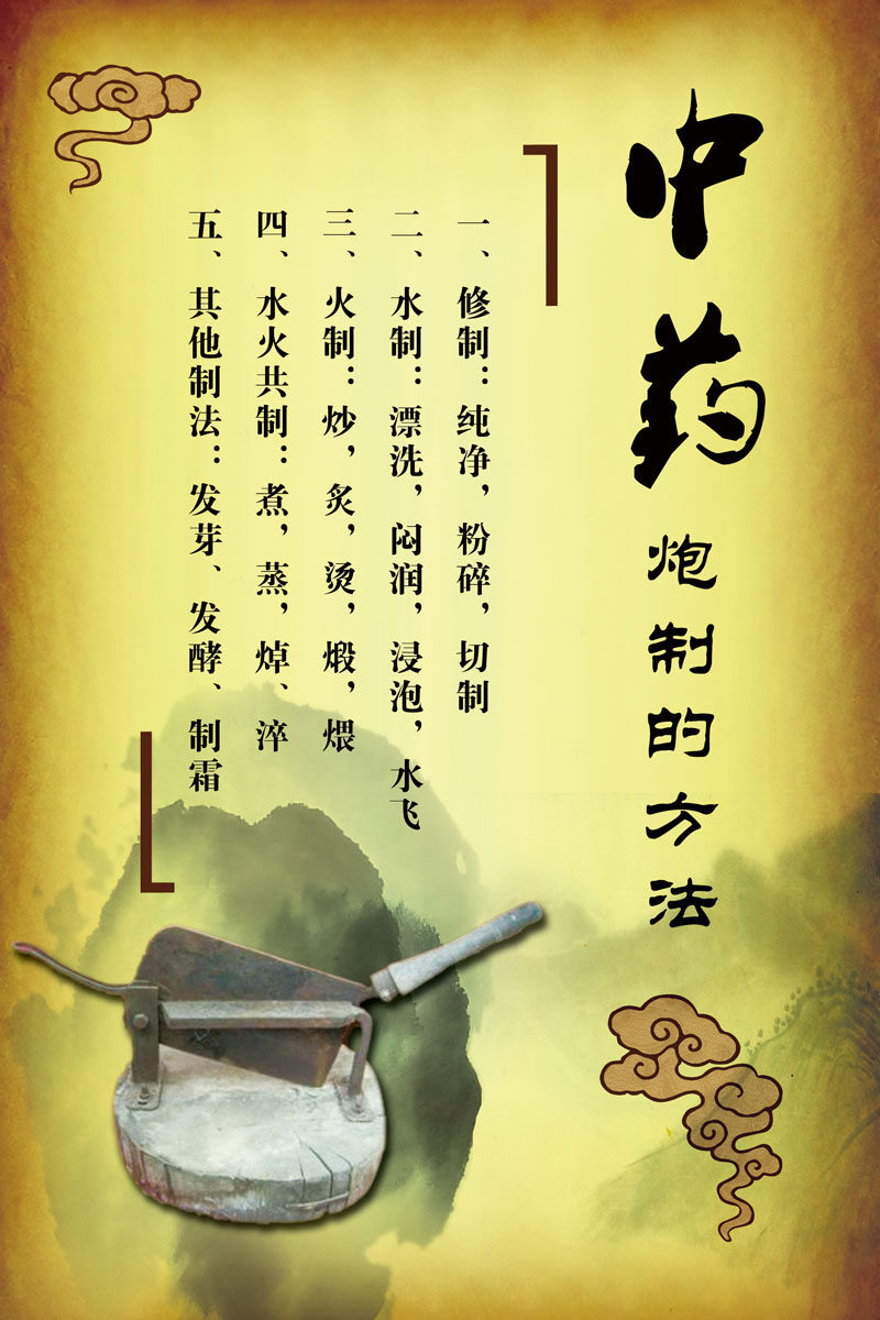 593海报印制海报展板写真贴纸43中药炮制的方法