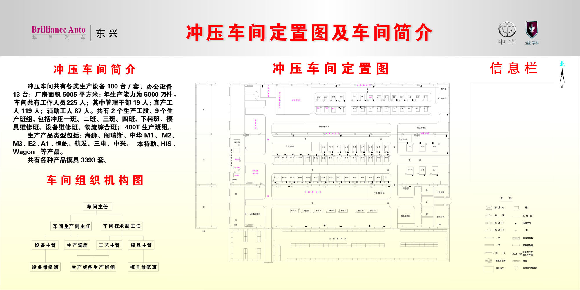598海报印制海报展板素材510冲压车间定置图及车间简介