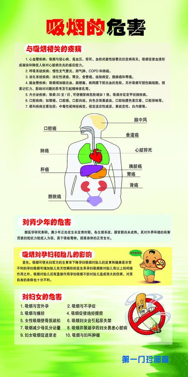 海报印制139素材禁烟展板94戒烟