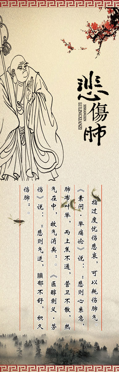 海报印制350养生展板2118中医文化 中医养生 悲伤肺标语psd
