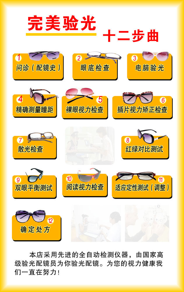 652海报印制定制展板素材755眼镜店配镜验光12步曲