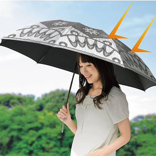 日本原单防紫外线降温伞特氟龙超轻加大晴雨两用三折叠便携太阳