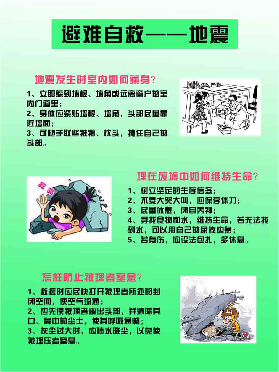海报印制304素材防灾减灾展板96避难自救地震  ps